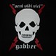 Avatar gebruiker