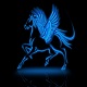 Avatar gebruiker